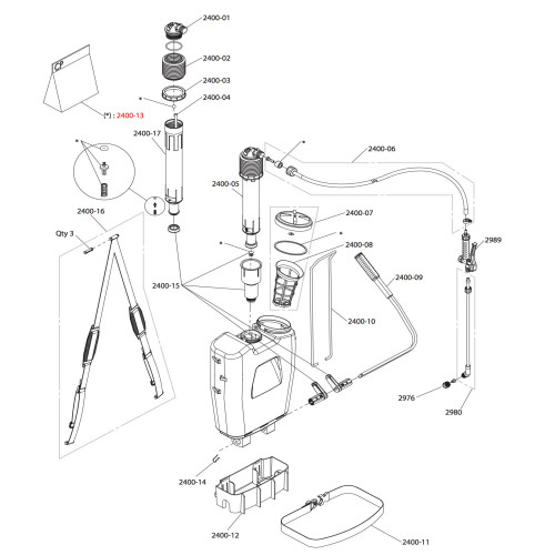 Cooper Pegler® CP3 2000 Series Service Pack