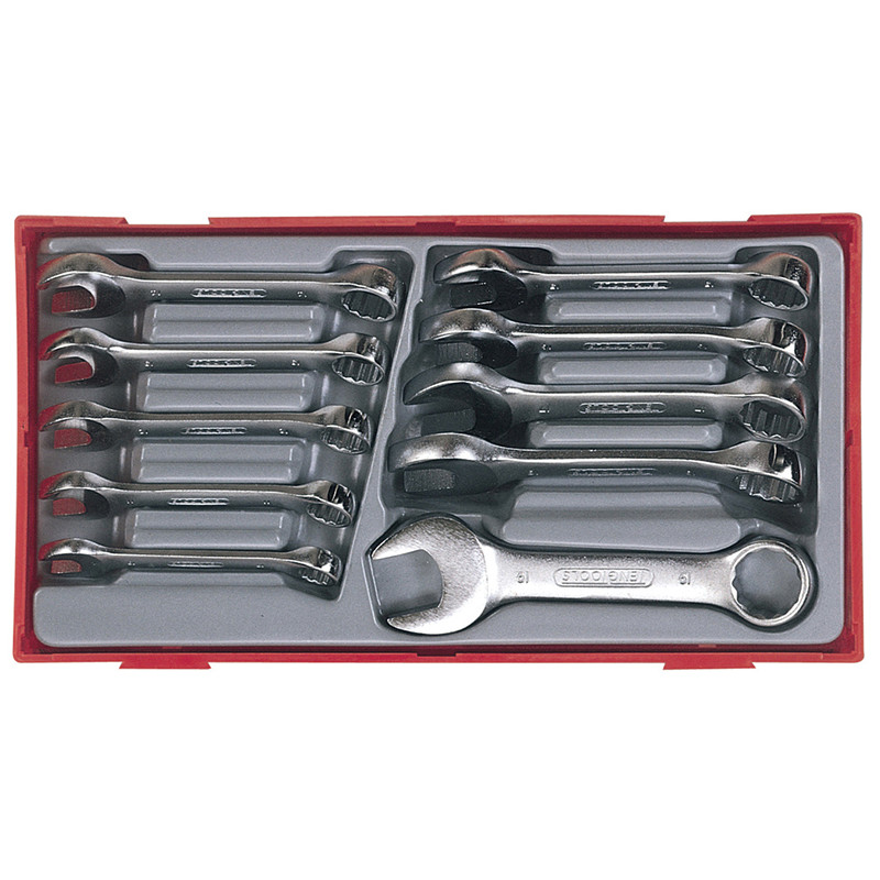 spanner set Midget Willy recommend Big dick and big butts